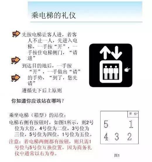 IM电竞 IM电竞app组织部整理的领导干部排序！（超级实用）(图2)