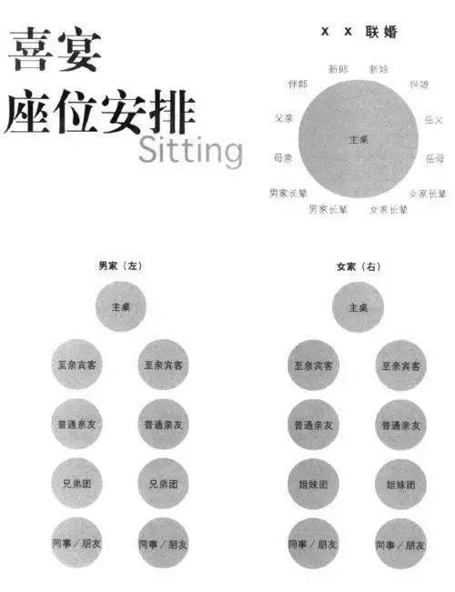 IM电竞 IM电竞app组织部整理的领导干部排序！（超级实用）(图3)