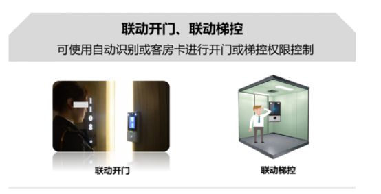 IM电竞 IM电竞app智慧安防系统：保护您的家园守护您的安全(图2)