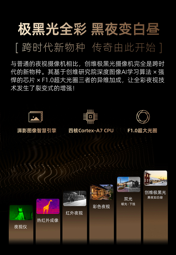 行业首款极黑光摄像机上市 创维安防重新IM电竞 IM电竞app定义“真全彩”(图2)