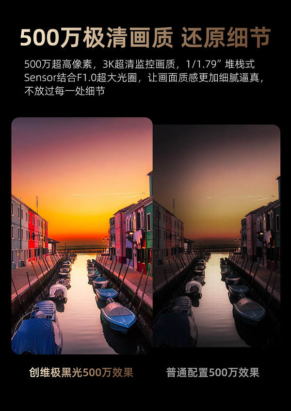 行业首款极黑光摄像机上市 创维安防重新IM电竞 IM电竞app定义“真全彩”(图4)