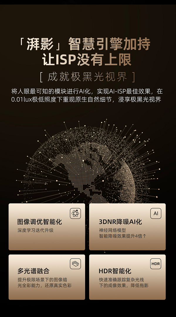 行业首款极黑光摄像机上市 创维安防重新IM电竞 IM电竞app定义“真全彩”(图5)