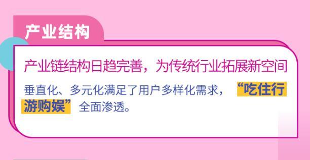 中国演出行业协会：截至2020年末我国网络表演(直播)行业主播账号累计超13亿IM电竞 IM电竞平台(图1)