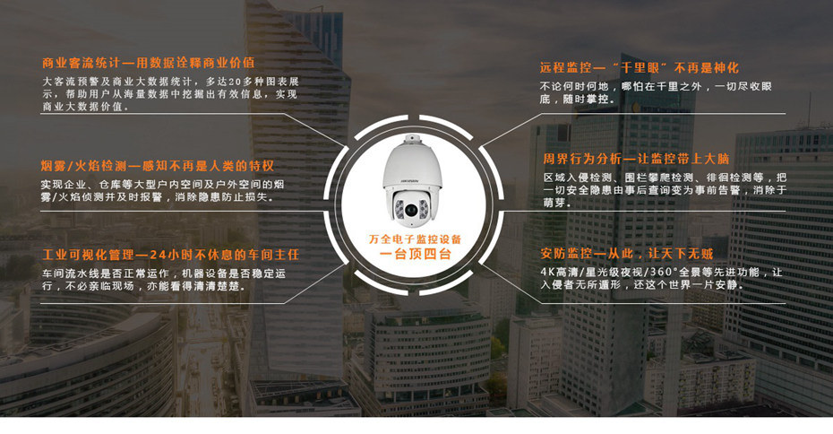 守护您的财产——安防监控报警系统IM电竞 电子竞技平台(图1)