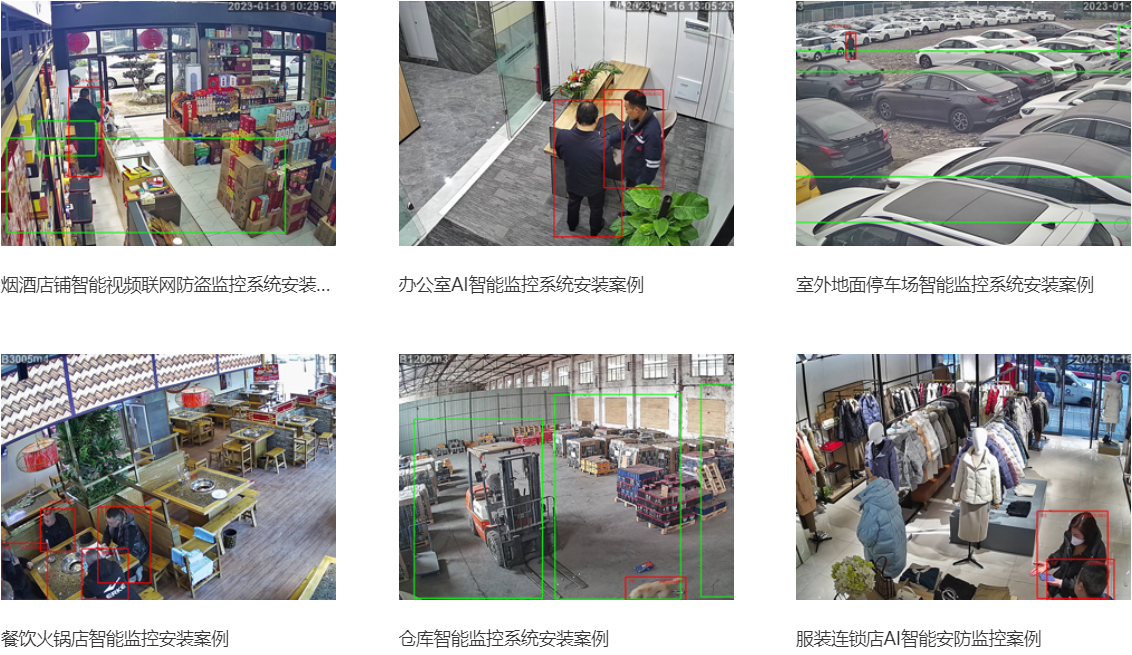 守护您的财产——安防监控报警系统IM电竞 电子竞技平台(图2)