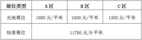 第20届上海安防展邀您参与IM电竞 电子竞技平台(图1)