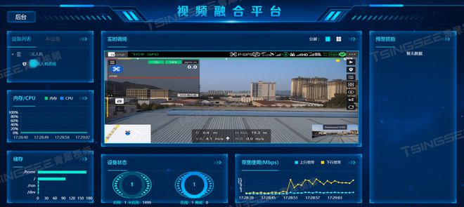 监控平台EasyCVR+无IM电竞 IM电竞平台人机：实时全景无死角助力山区安防系统升级(图2)