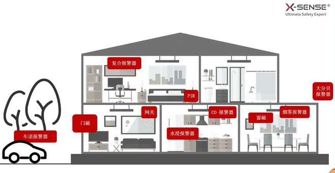 中国智能安防企业的海外突围之路：从技术创新到品牌出海IM电竞 IM电竞app(图1)