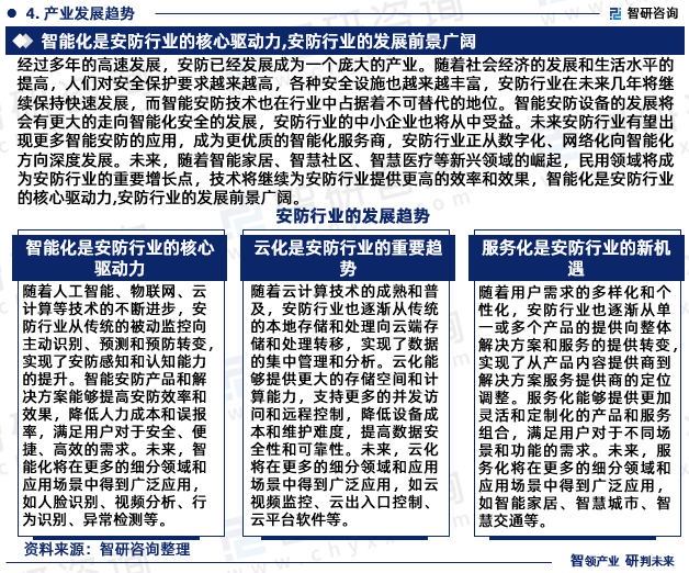 2023年中国安防行业现状及未来发IM电竞 IM电竞平台展趋势研究报告（智研咨询发布）(图6)