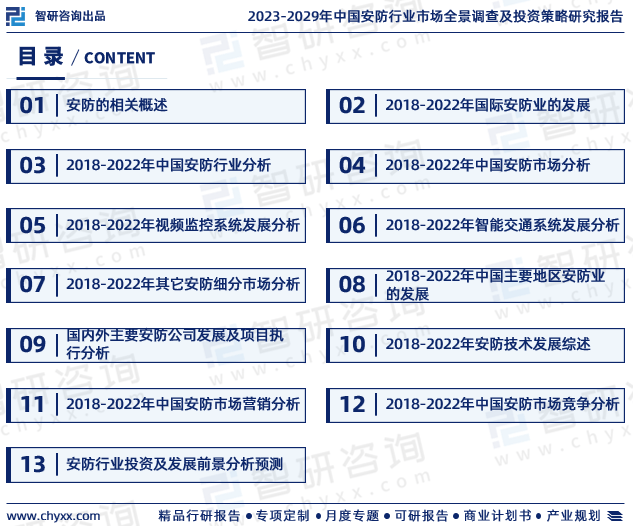 2023年中国安防行业现状及未来发IM电竞 IM电竞平台展趋势研究报告（智研咨询发布）(图2)