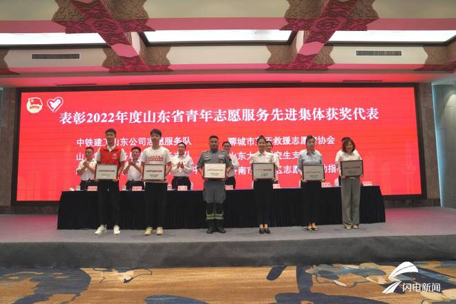 新一届会员312名 山东省青年志愿者协会第六次会员代表IM电竞 IM电竞app大会召开(图3)