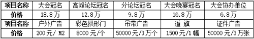 2020第届中国成都IM电竞 电子竞技平台国际社会公共安全产品与技术展览会(图2)