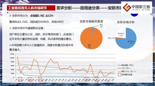 安防救援什么是安防救援？IM电竞 IM电竞平台的最新报道(图3)