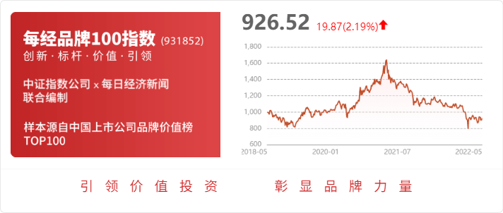 请问公司是不是中国计算机行业协会元宇宙产业专委会的会员？川大智胜：当IM电竞 IM电竞app前我公司不属于该专委会会员(图1)