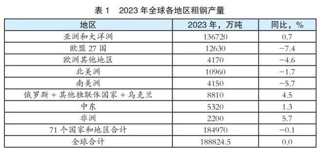 IM电竞 电子竞技平台别再黑美国了对待外国企业他们可是一视同仁(图7)
