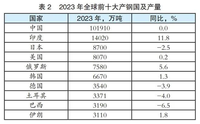 IM电竞 电子竞技平台别再黑美国了对待外国企业他们可是一视同仁(图8)