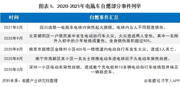安防设施什么是安防设施？的最新报道IM电竞 IM电竞平台(图1)