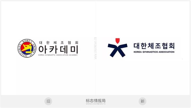 IM电竞 电子竞技平台韩国体操协会启用新LOGO(图1)