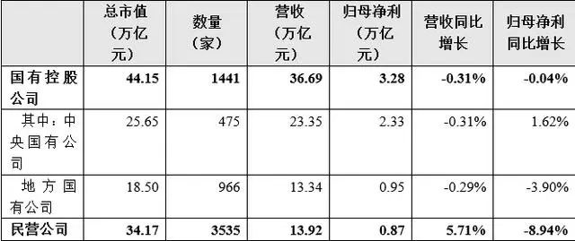 IM电竞 IM电竞app为什么GDP在增长但你感觉自己没赚钱？(图2)