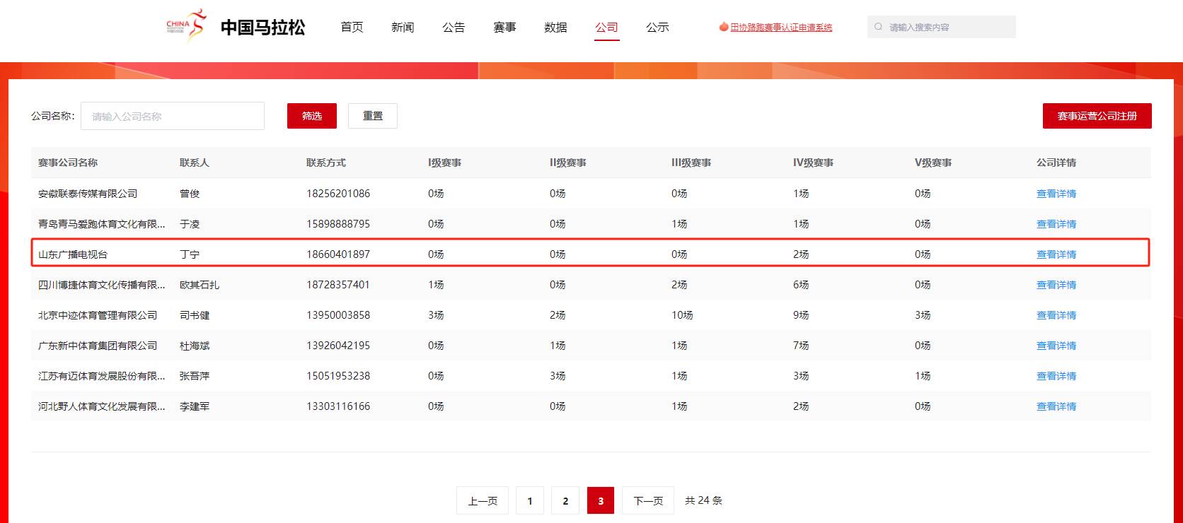 山东仅两家！山东广播电视台成为中国田径协会首批通过资质认证的路跑赛事IM电竞 IM电竞平台运营单位(图1)
