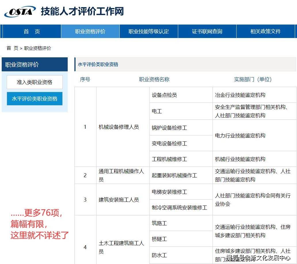IM电竞 IM电竞平台人社部职业资格证书、技能等级、专项职业能力证的区别？有什么用？怎么查询？(图1)