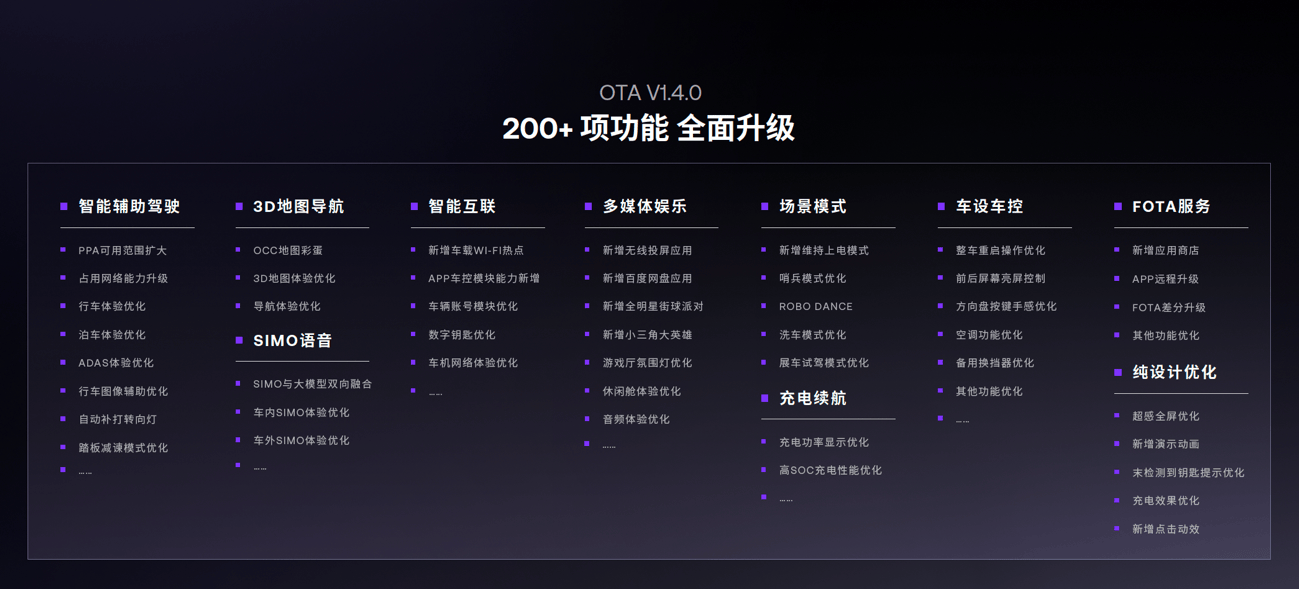 IM电竞 IM电竞平台早报百度将为国行 iPhone16 提供 AI 服务小米汽车 App 上架pp Store阿里 1688 将全面进入淘宝(图4)