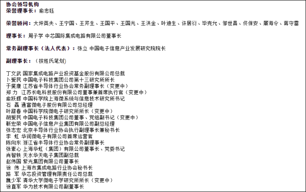 IM电竞 IM电竞平台中美半导体产业技术和贸易限制工作组成立(图2)
