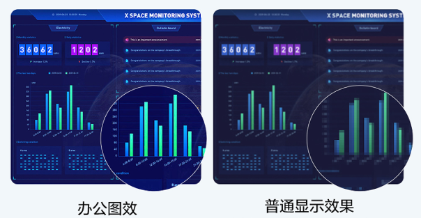 专业办公神机TCL办公智屏三项颠覆性设计重新定义大IM电竞 IM电竞app屏(图5)