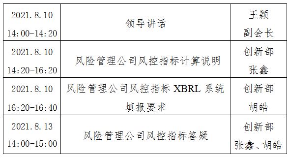 关于举办协会风险管理公司风险控制指标体系讲解直IM电竞 IM电竞平台播培训的通知(图1)