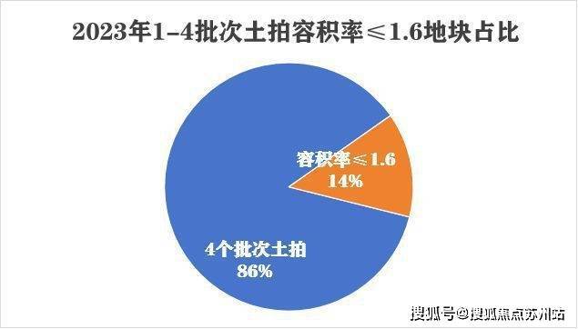 IM电竞 IM电竞平台招商云澜湾售楼处电话招商云澜湾售楼部电话号码楼盘百科详情一房一价(图6)