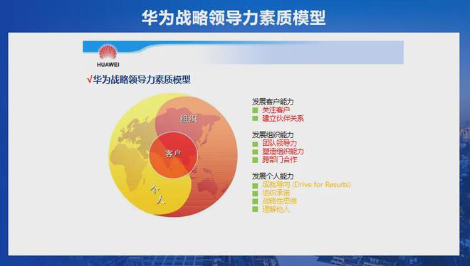IM电竞 IM电竞app华为文化为何是高绩效文化？协会“助企讲座”第七站走进红星杨(图45)