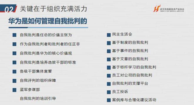 揭秘华为成功内在基因！协会“助企讲座”第八站走进武汉安域IM电竞 IM电竞app(图10)