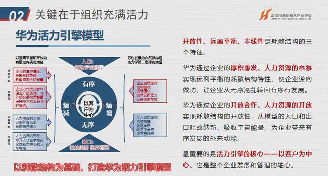 IM电竞 IM电竞app华为文化为何是高绩效文化？协会“助企讲座”第七站走进红星杨(图20)