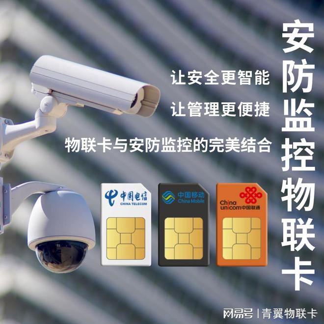 IM电竞 IM电竞平台安防领域的应用价值为什么说安防监控必须配备物联网卡？(图1)