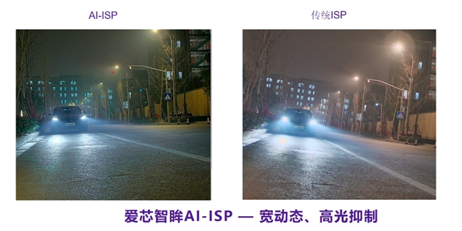 IM电竞 IM电竞平台持续拓展CMOS黄金赛道爱芯元智“黑光全彩”技术引领行业革新(图6)