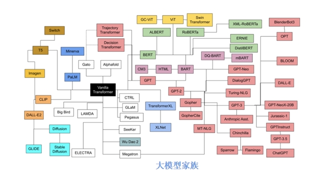 IM电竞 IM电竞平台持续拓展CMOS黄金赛道爱芯元智“黑光全彩”技术引领行业革新(图8)