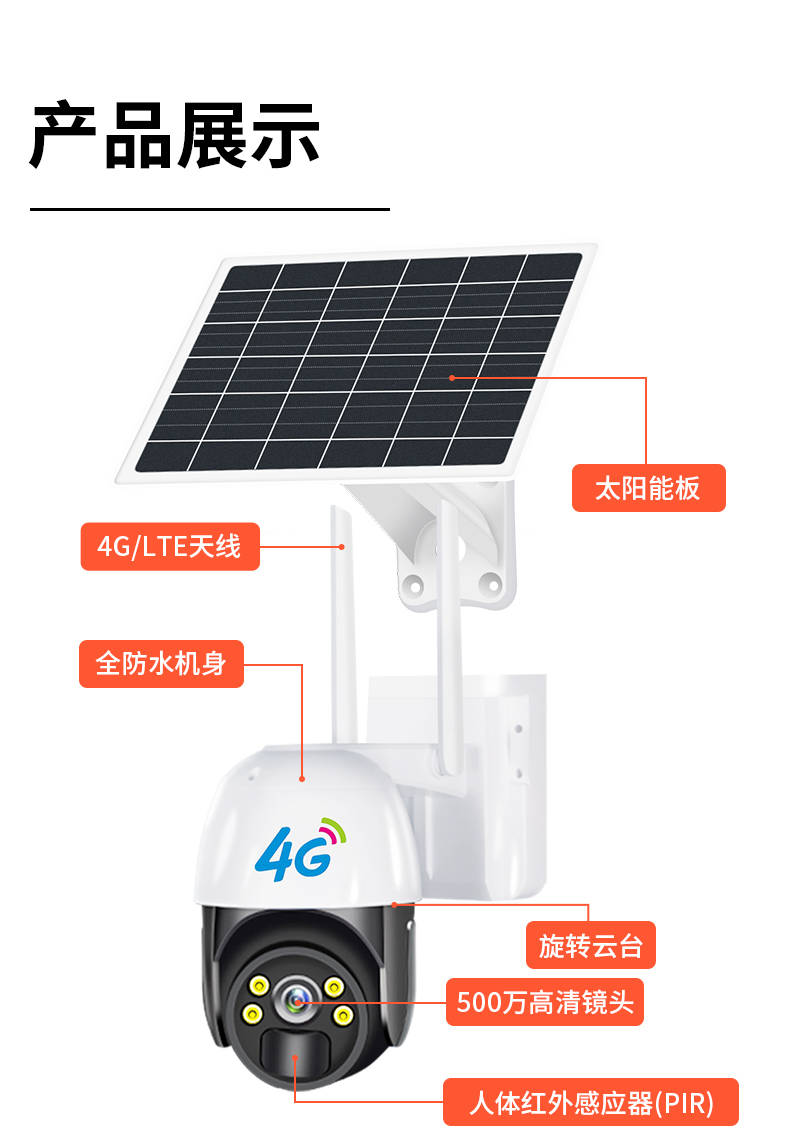 摄像头监控安防哪IM电竞 IM电竞平台个品牌好？(图1)