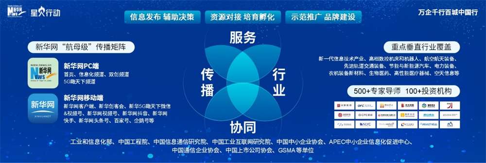 中国信息协会会长参加“星火行动IM电竞 电子竞技平台”中小企业赋能计划第三届发布活动(图4)