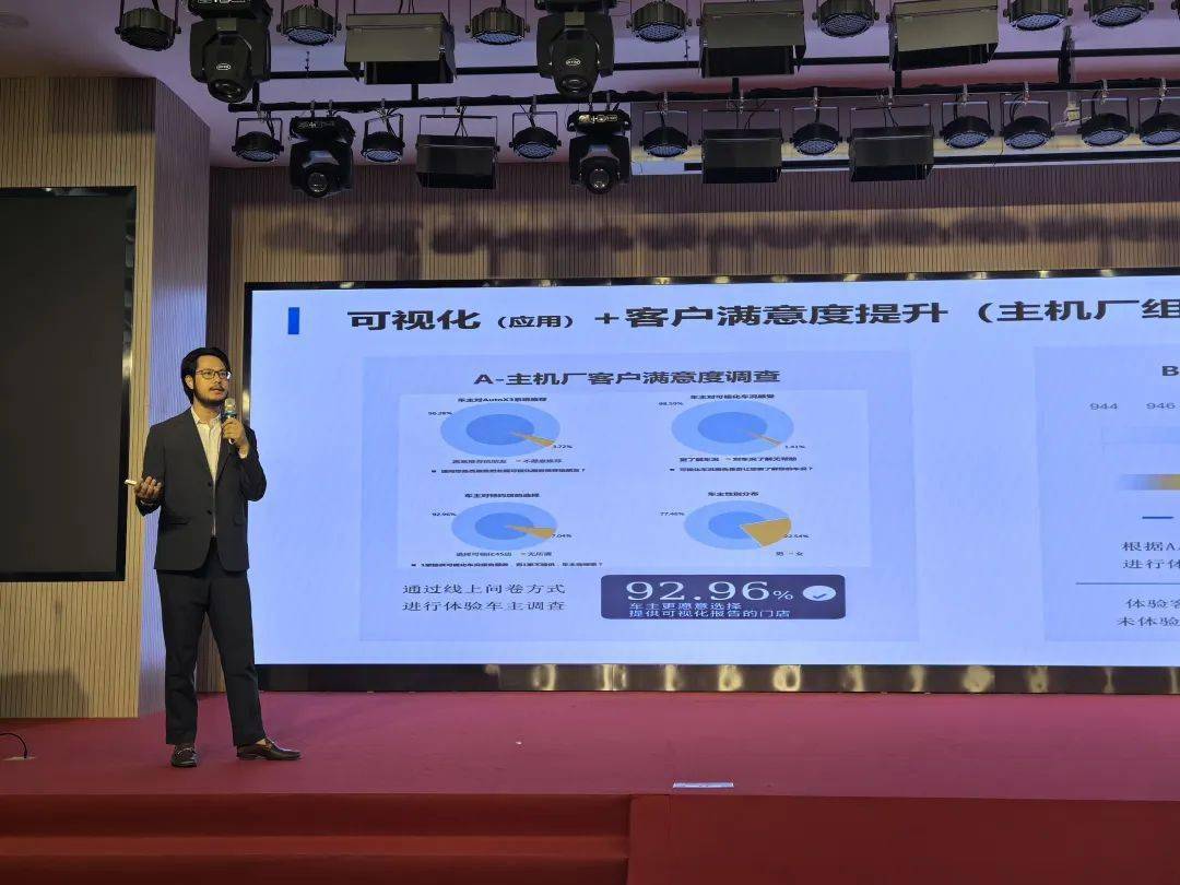 IM电竞 IM电竞平台协会资讯｜中国汽车经销商大会区域巡回论坛（北京站）圆满落幕(图8)